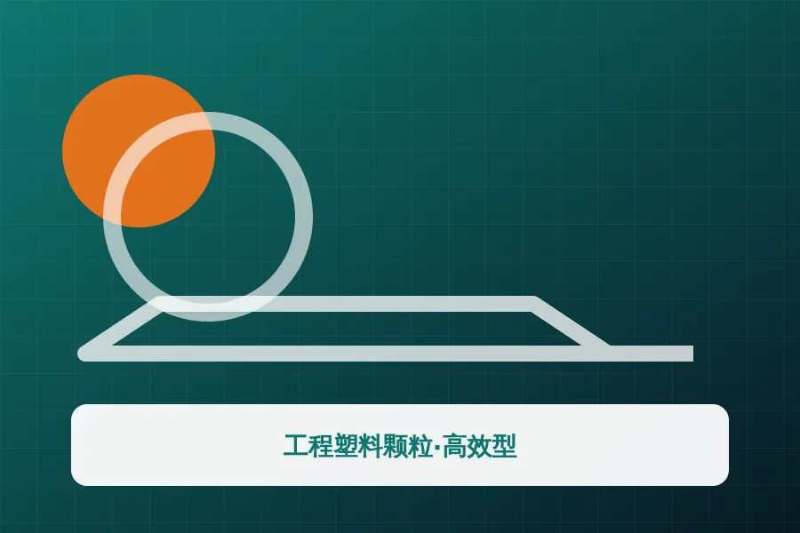 工程塑料颗粒·高效型应用示意图