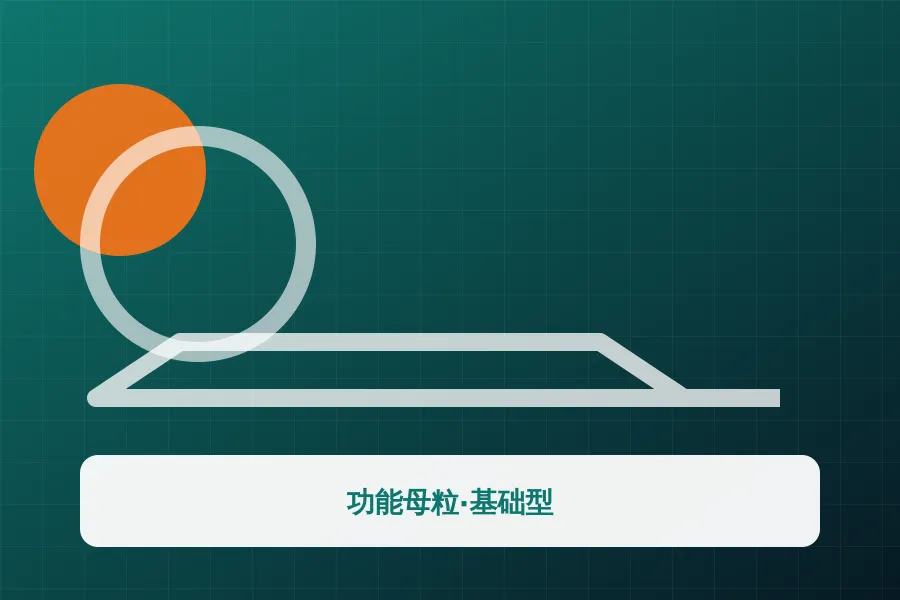 功能母粒·基础型应用示意图